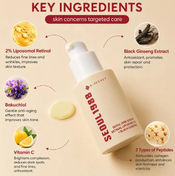 Seoul 1988 Serum : Retinal Liposome 2% + Black Ginseng 30ml image 8