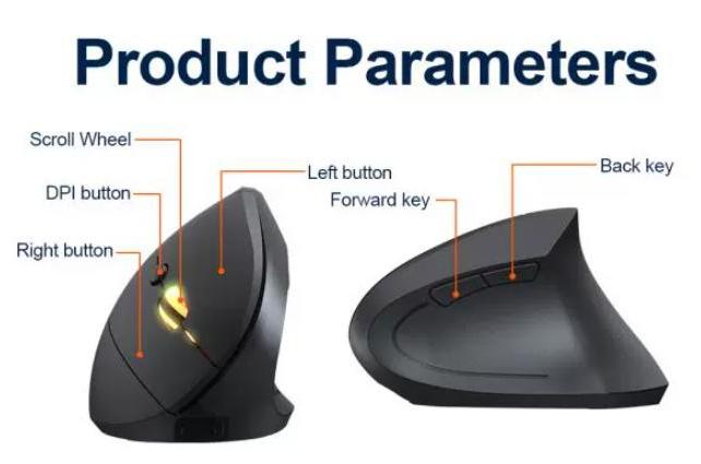 Souris verticale ergonomique sans fil